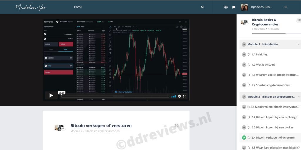 Bitcoin verkopen of versturen