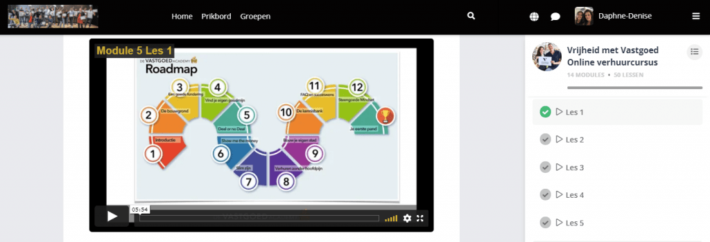 beleggen in vastgoed