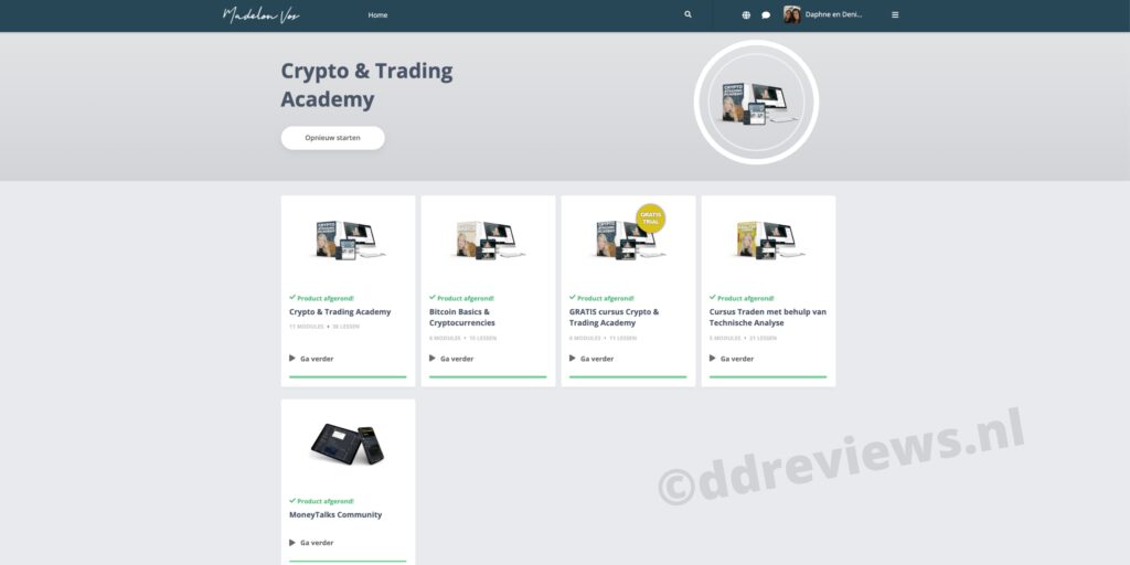 Crypto & Trading Academy