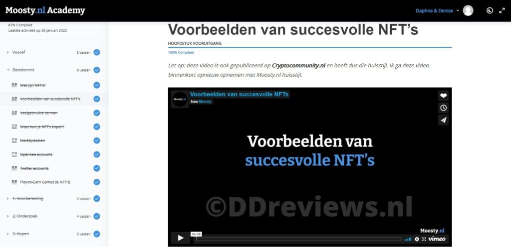 Voorbeelden van succesvolle NFT's